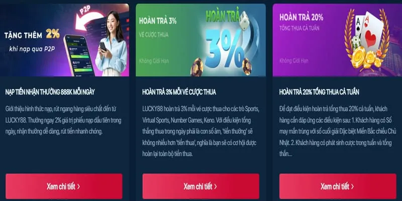 Khuyến Mãi Đặc Biệt Theo Dịp NN88 App