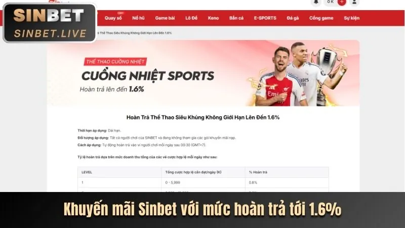 Các tính năng nổi bật của ứng dụng nn88